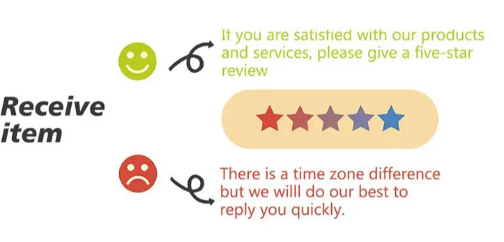 Elegant Purple Halter A Line Prom Gowns Ruffles Tiered Backless.